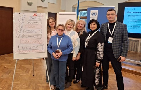 Інтерактив. Робота у групах – завжди цікаво та результативно!